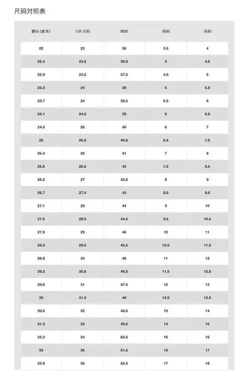 nike/耐克 roshe one 男士白色休闲运动鞋511881-112