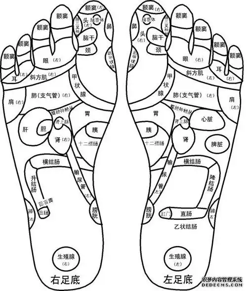 太原按摩刮痧协会告诉你,可以给自己治病!