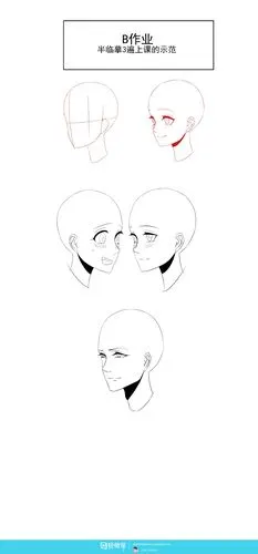 半侧面(75°)的五官位置和画法
