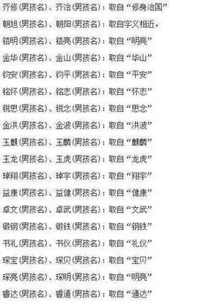 龙凤胎起名字一男一女,2021一男一女龙凤胎起名周易图3