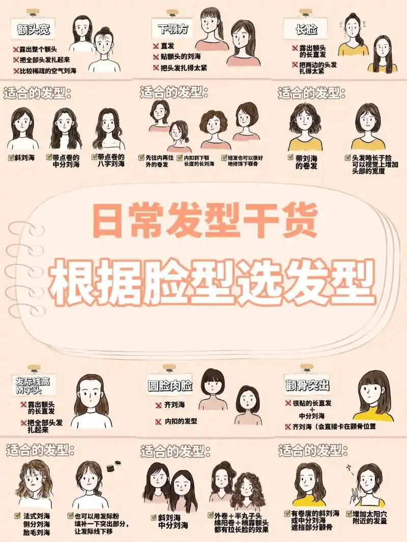 化妆师干货|修饰大饼脸发型很重要6015 不管你是什么脸型找到适合