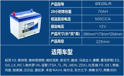 瓦尔塔蓄电池蓝80d26l适配索8汉兰达凯美瑞rav4马自达6汽车电瓶_7折