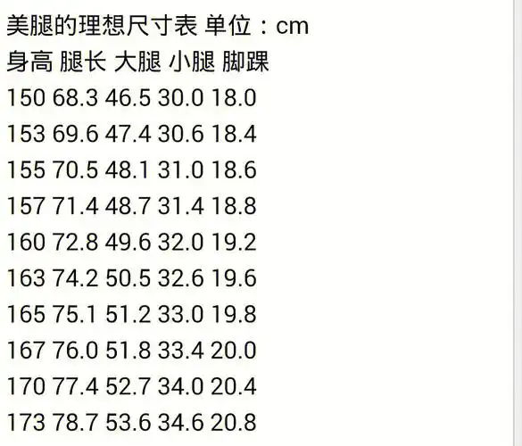 理想美腿对照表