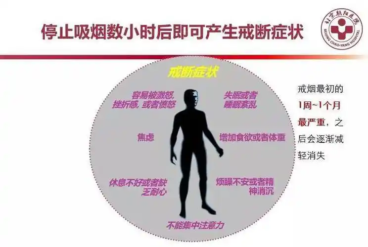戒烟难教你4招应对戒断症状