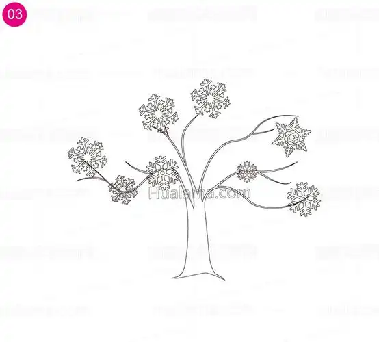 一颗漂亮的蓝花楹树简笔画图片的操作步骤是怎样的呢