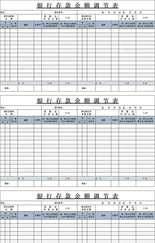 银行存款余额调节表