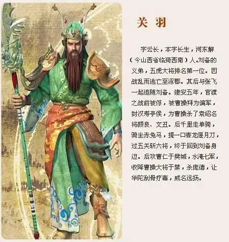 三国名将关羽生平简介