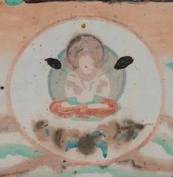 讲座丨从敦煌壁画的日月神图像看丝路文化交融