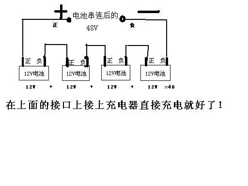 怎么用充电器直接给电瓶充电?可以吗?