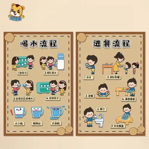 幼儿园环创喝水进餐午休流程步骤田园风早上好问候值日生墙面布置