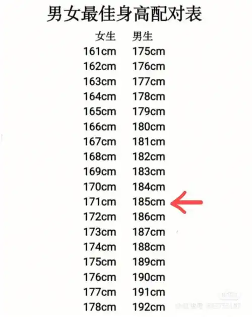 我看看能蹲到不
