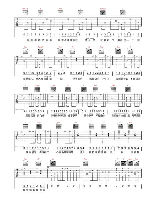 梁静茹《分手快乐》吉他谱-c调原版弹唱六线谱