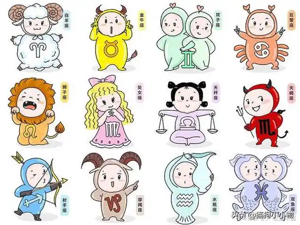 十二星座的幸运宠物十二星座的幸运日和倒霉日跟十二星座最匹配的狗狗