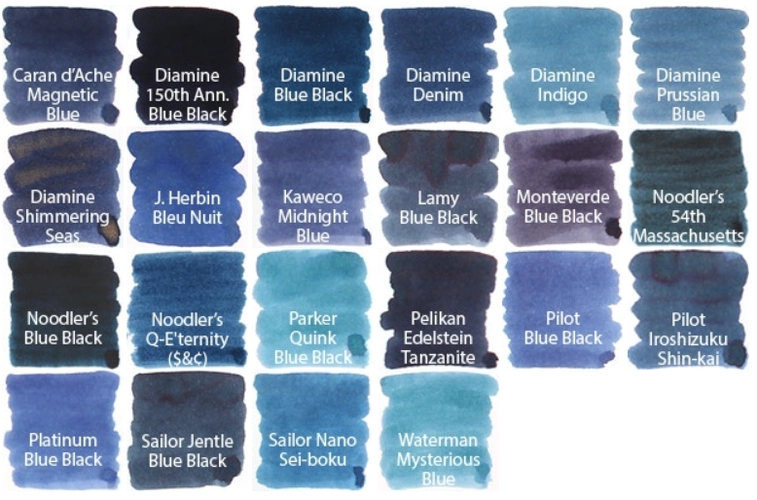 市面上常见的蓝色钢笔墨水对比使用指南
