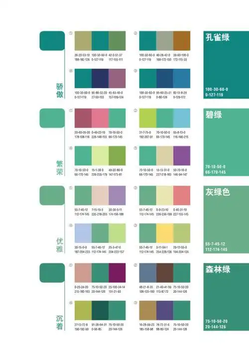 该组色彩包含了从怡人的暖黄绿色到舒缓的冷蓝绿色的所有颜色,所形成