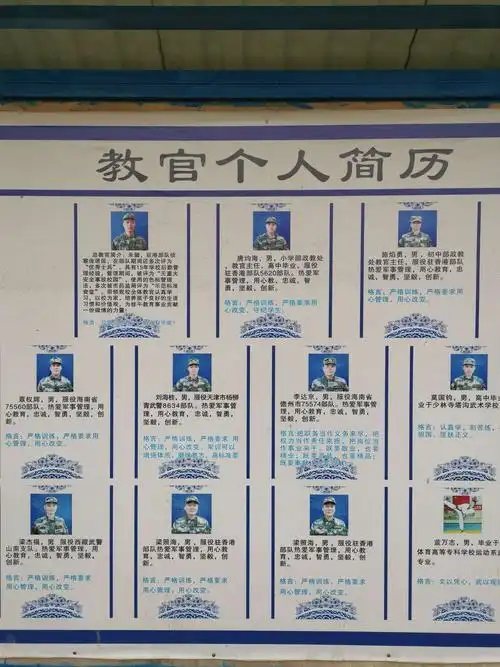 原驻港部队官兵,组成教官团队进行军事化管理,(纪律,内务,活动)