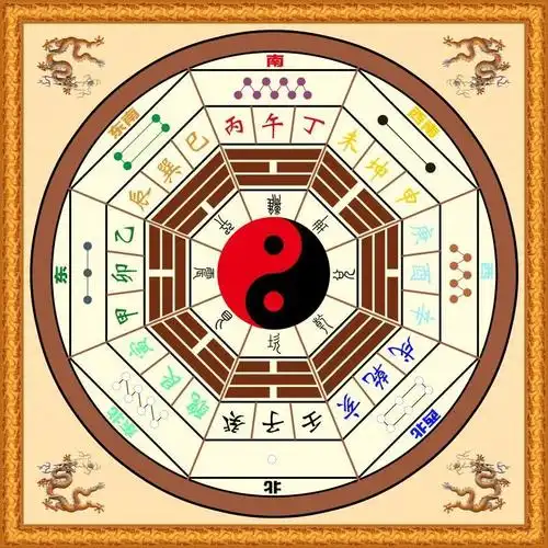 太极八卦地毯道教太极先后天八卦图阴阳鱼地毯垫练功罡毯打坐防滑禅修