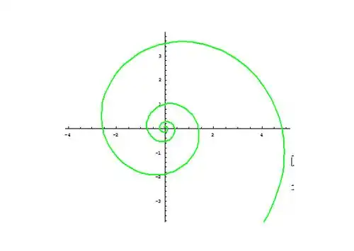请问阿基米德螺线-已知升高高度h=11.25度,(每度升高0.25)-旋转45度!