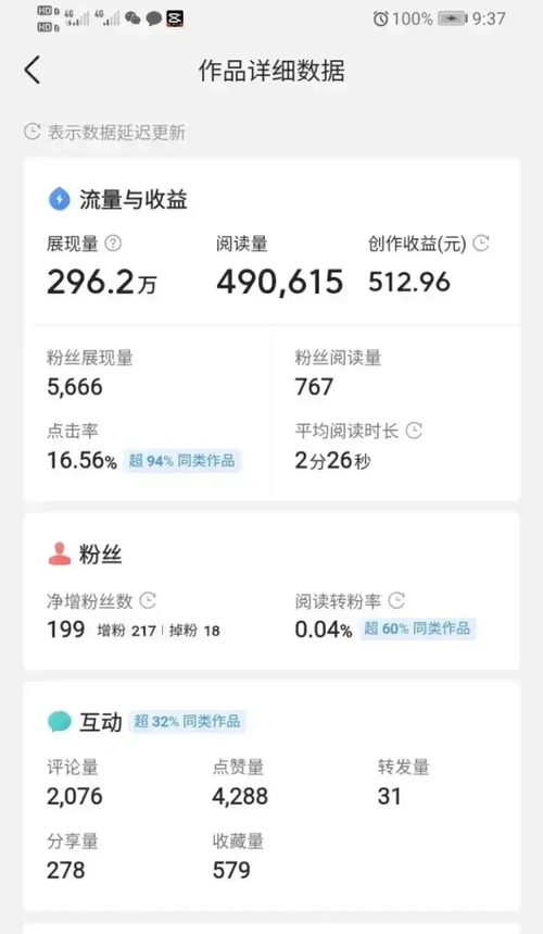 新知达人, 影视剪辑实战教学:影视剪辑0基础小白如何变现10000 ?