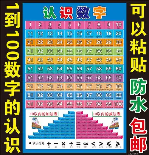 幼儿早教教育挂图认识数字墙贴儿童学习海报墙贴