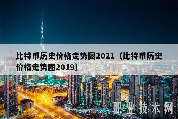 比特币历史价格走势图2021(比特币历史价格走势图2019)-老币网