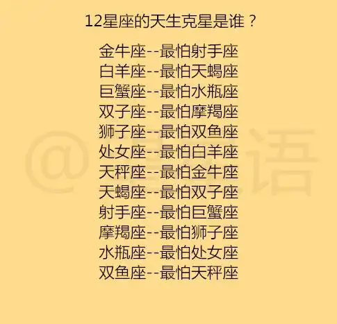12星座的天生克星是谁?