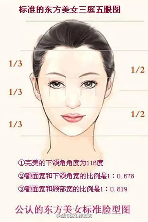 瓜子脸是指上部略圆,下部略尖,形似瓜子的脸型.