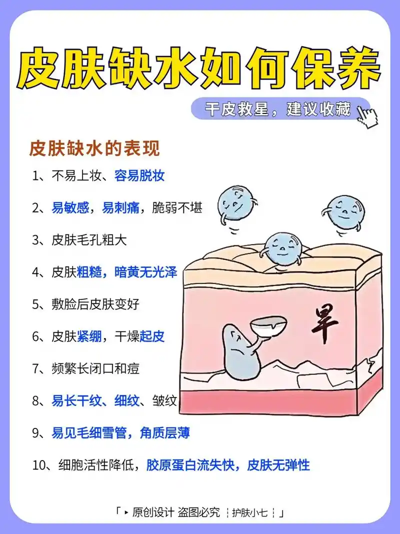 干皮救星|皮肤缺水怎么办71如何才能真正补.