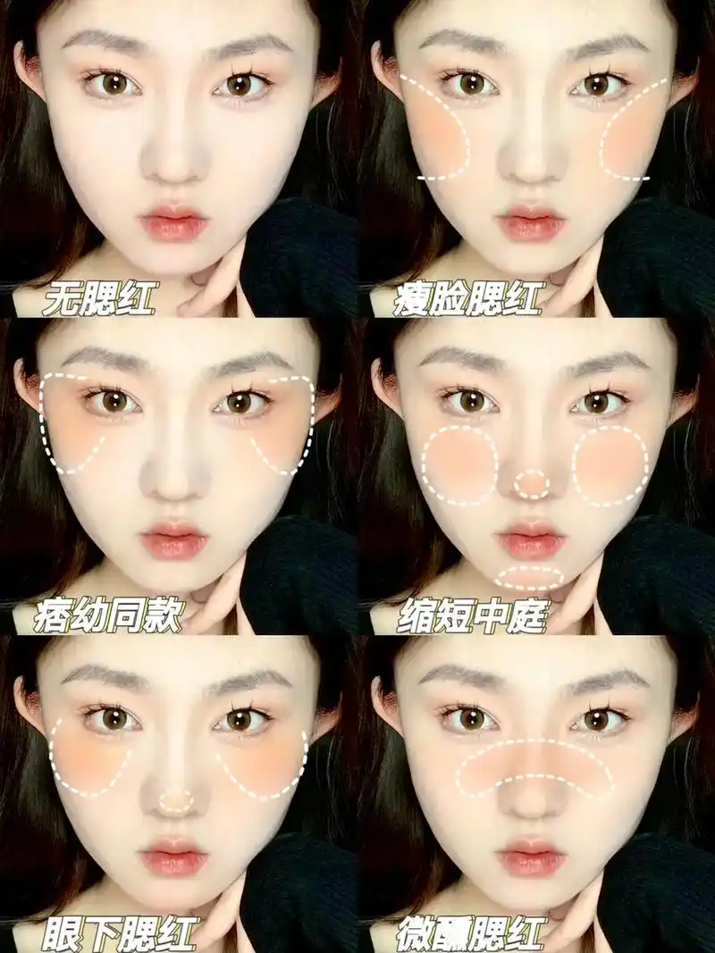 看看你的脸型适合哪种#腮红打法 吧!附带教程 腮红也是修容的 - 抖音