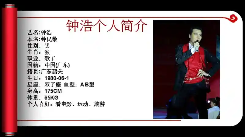 张国荣模仿秀钟浩ppt资料ppt