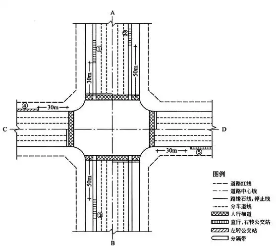交叉口规划平面图