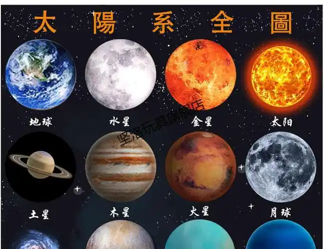 万代bandai八大行星模型一套2枚宇宙银河太阳系八大行星地球水晶玻璃