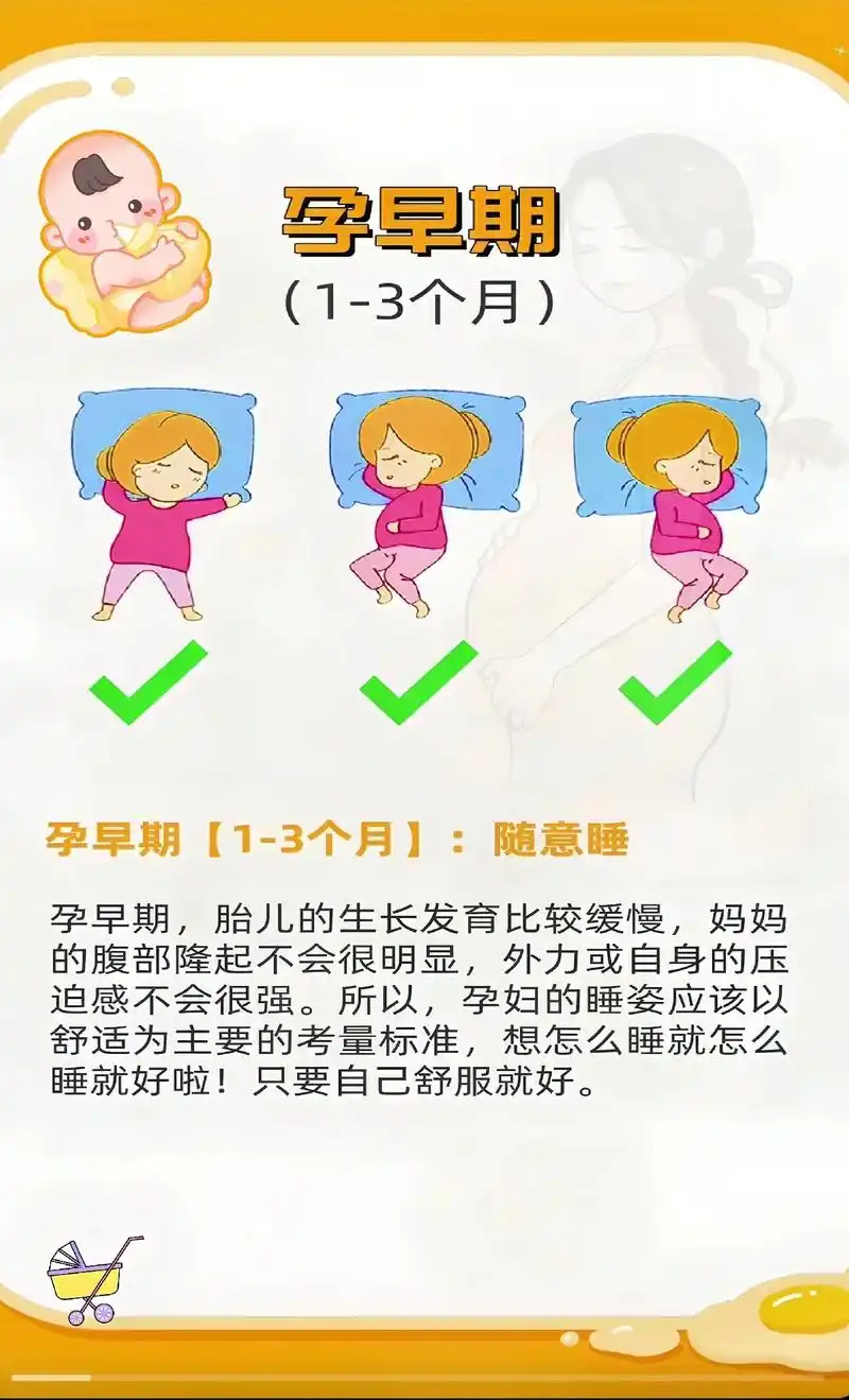 妈妈们,你们孕期都是怎么睡的,快说出来! #孕妇什么姿势睡 - 抖音