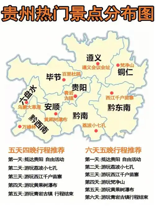贵州旅游排雷攻略70忍不住想吐槽