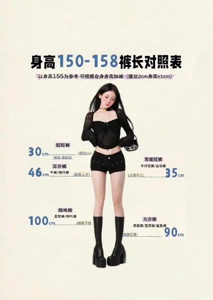 身高158以下矮个子女生网购衣长对照表.#图文伙伴计划哈哈喽 - 抖音