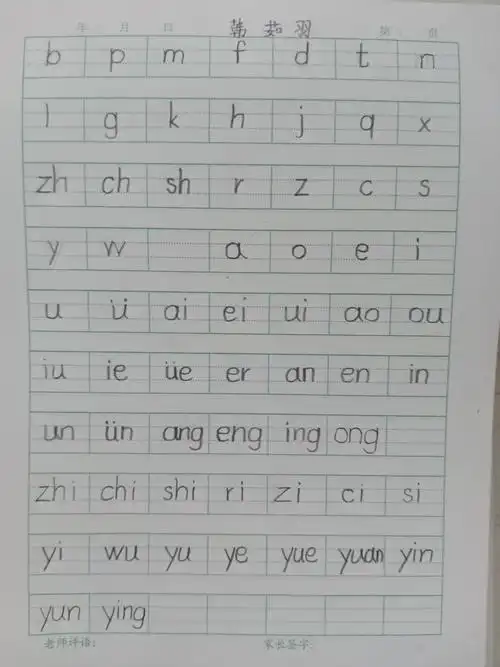 传承中华文化,扬汉字之光,溢拼音之美——野川小学一年级甲班汉语拼音