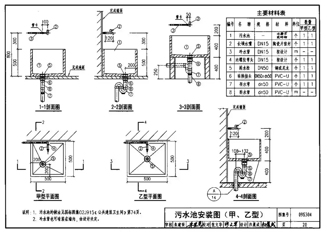 09s304 卫生设备安装图集-01