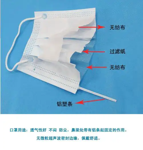 美容院专用一次性口罩白色蓝色粉色50个专用薄款用品布纹绣店透气