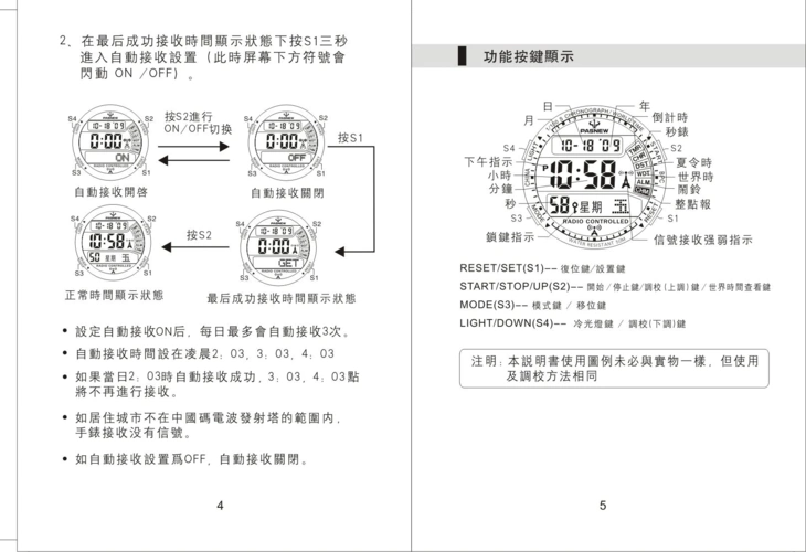 (共14页,当前第4页) 你可能喜欢 百圣牛电子表说明书 百圣牛手表说明