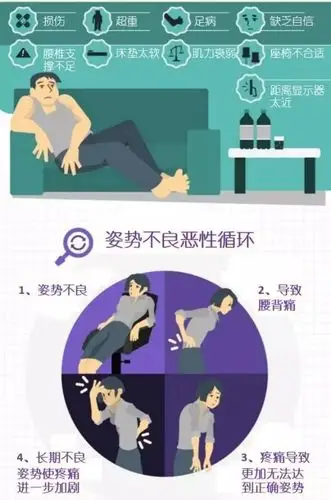 『悦脊美养脊伴侣』坐立行走跑,正确姿势很重要