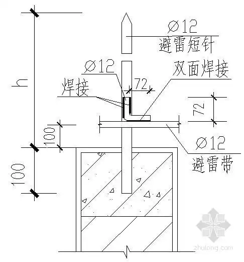 建筑电气防雷接地设备安装大样图