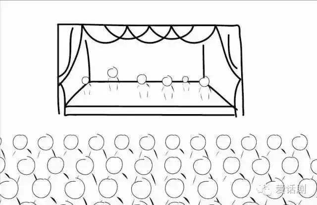 你来看这个话剧有三件事情千!万!不!能!做!