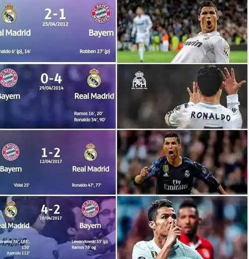 穆勒克梅西,难道穆勒是球王?非也,足坛斗兽棋而已_乔丹_历史_拜仁