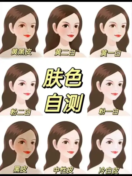 快来看看你是什么肤色这样就不会买错色号