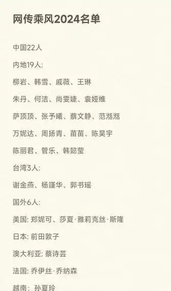 其中,尚雯婕作为2006年超级女声的冠军,以及在2013年华晨宇那届快男