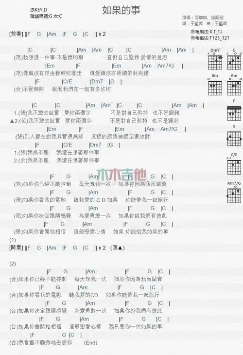 如果的事_吉他谱_范玮琪1