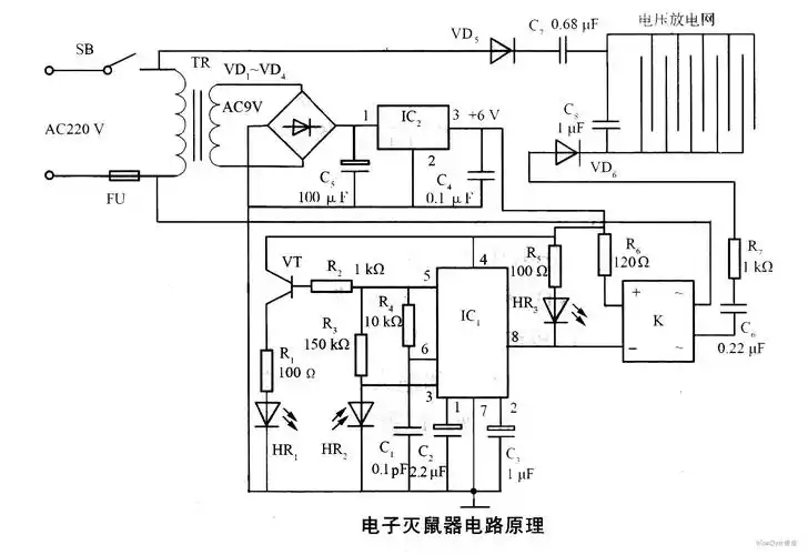 桥式整流二极管vd1～vd4,滤波电容器c4,c5和三端稳压集成电路ic2组成
