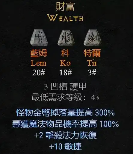 暗黑2谜团符文之语顺序讲解暗黑2谜团符文之语怎么做