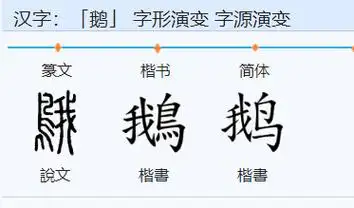 鹅组词,用鹅字怎么组词