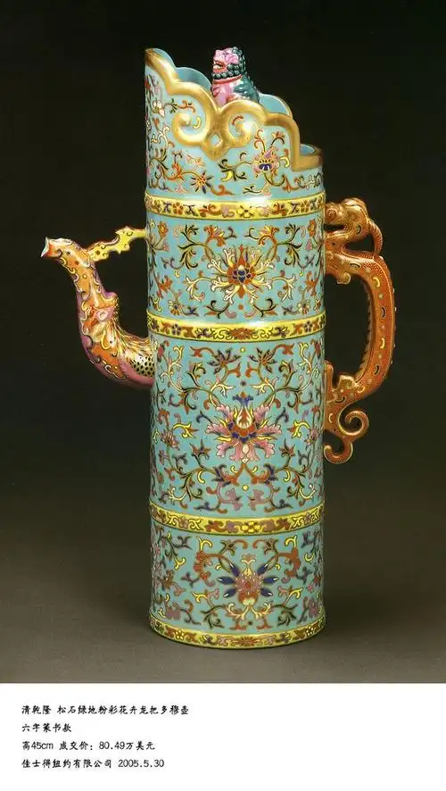 国宝级瓷器【名品鉴赏】